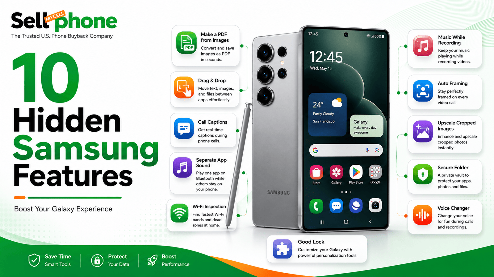 10 Best Hidden Samsung Features That Most Galaxy Users Don't Know